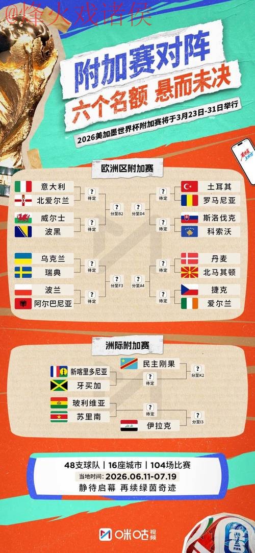 2026世界杯预测分析全站