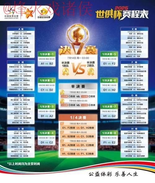 世界杯竞猜排行最佳 世界杯竞猜排行最佳