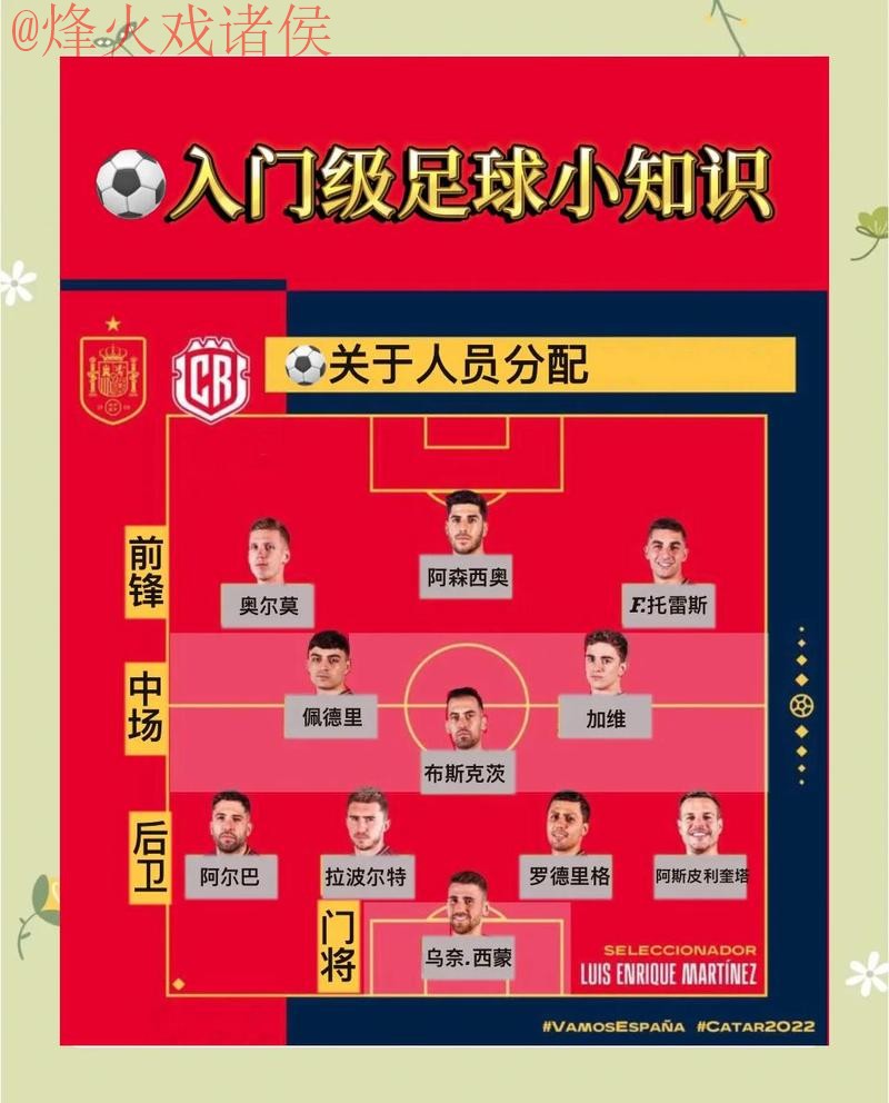 世界杯滚球技巧最佳