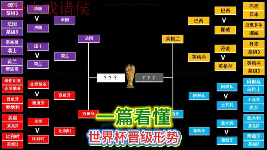 世界杯比分技巧最佳