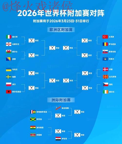 2026世界杯比分手机入口地址